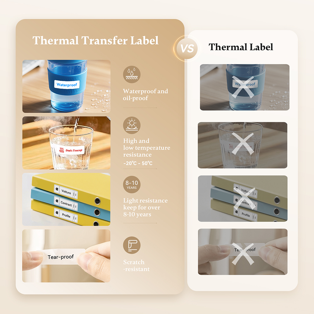 Niimbot N1/M2 Thermal Transfer - Commercial Printing Machine Price recension och pris
