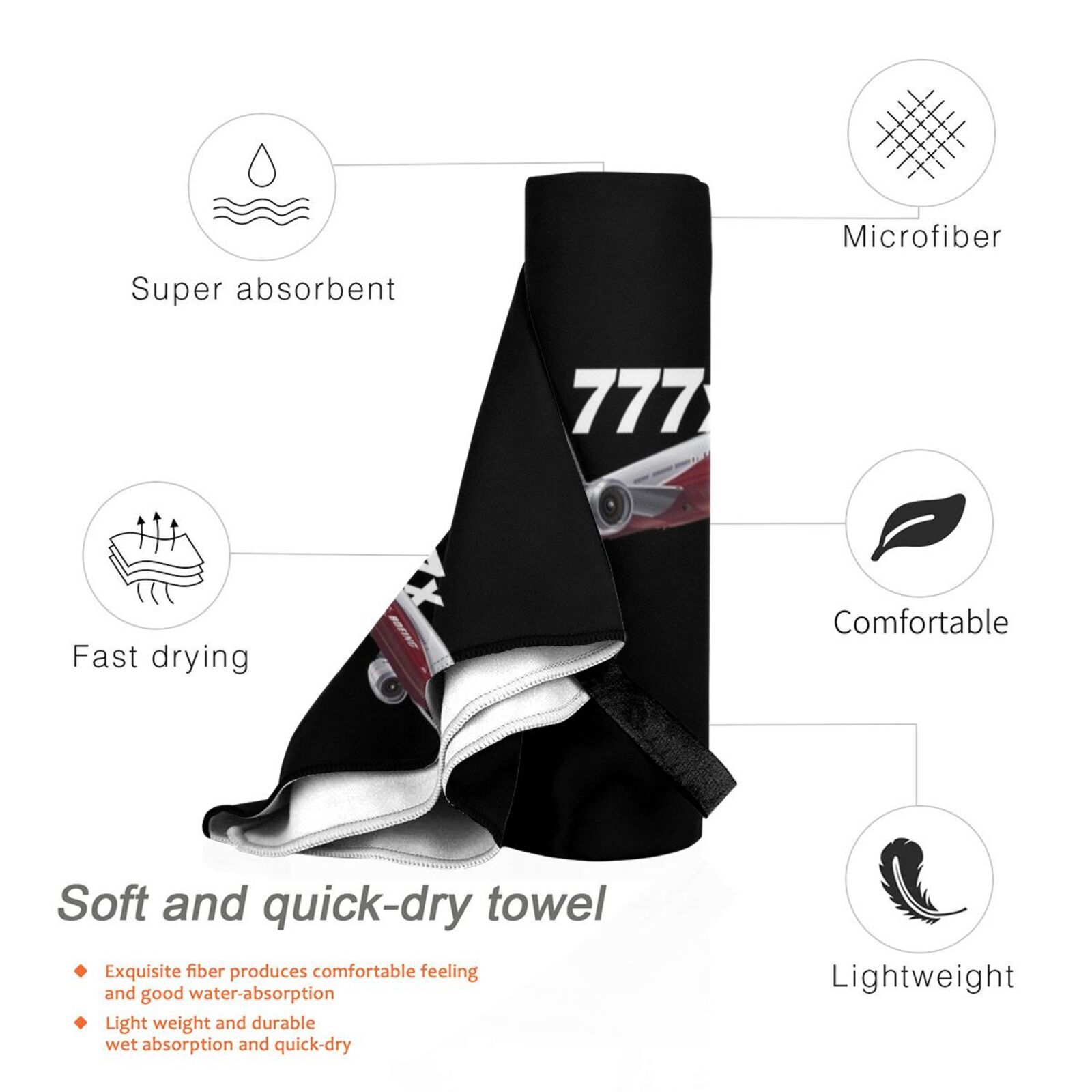 Boeing 777x Image Bath Towel B - Commercial Printing Images recension och pris