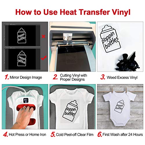 20 Colors PVC Heat Transfer Vi - Commercial Vinyl Printing recension och pris