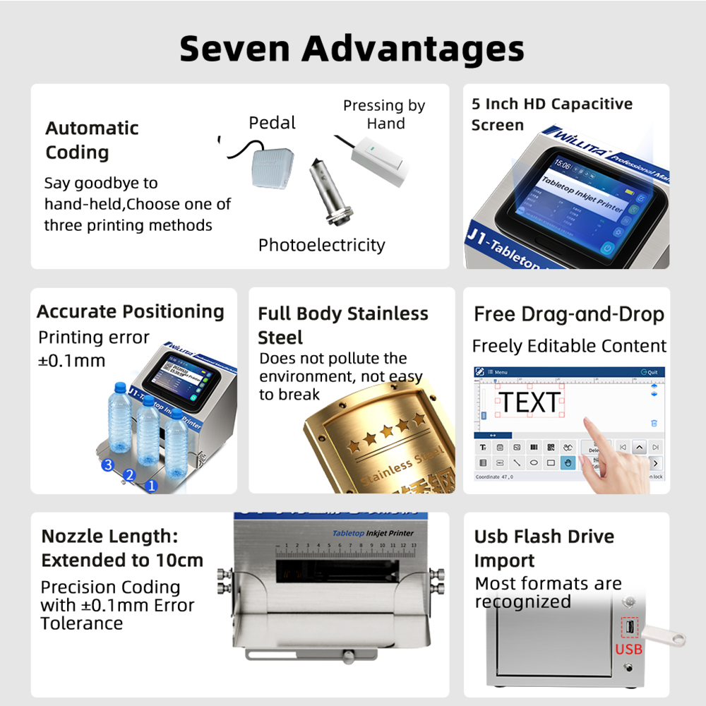 WILLITA Static Intelligent Ink - Commercial Printing Images recension och pris